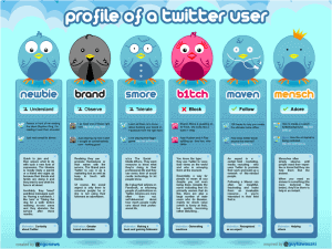 The How and Why of Twitter Engagement