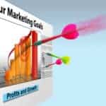 Social Media Management