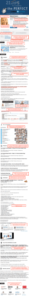LinkedIn Training 21 Steps To The Perfect LinkedIn Profile