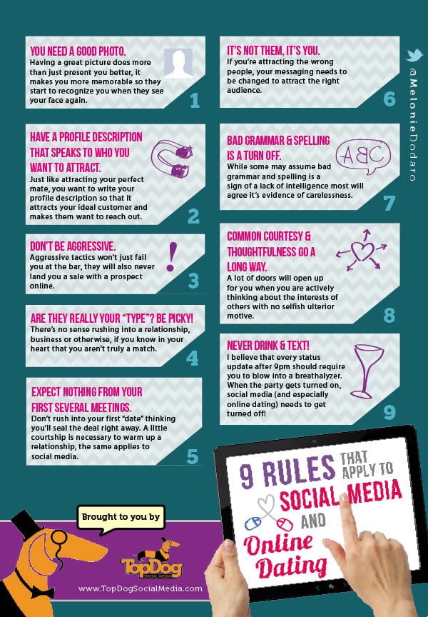 9 Rules That Apply To Social Media & Online Dating