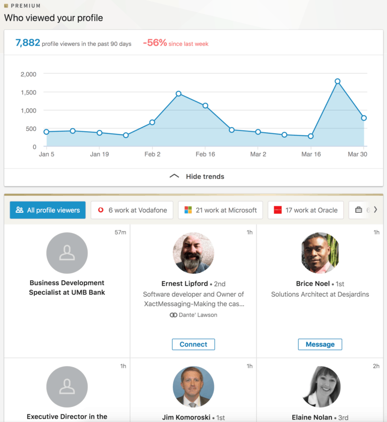New LinkedIn User Interface: What You Need to Know 2018 UPDATE