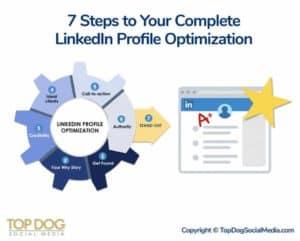 The Ultimate Guide to LinkedIn Profile Optimization