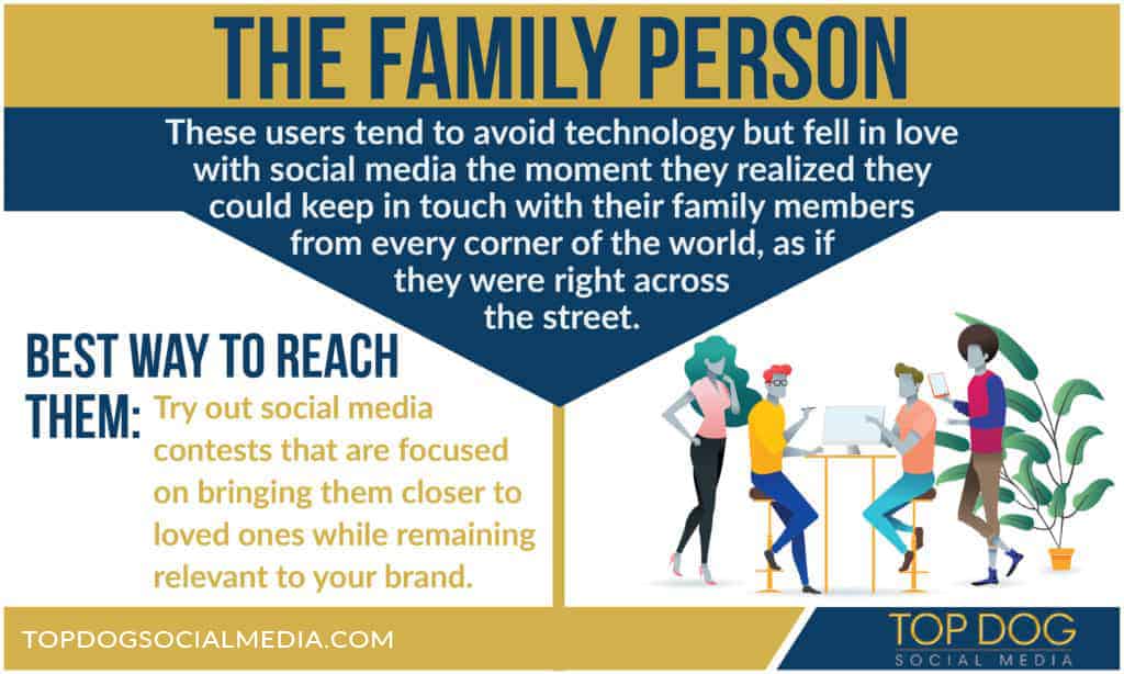 10 Types of Social Media Users: The Family Person