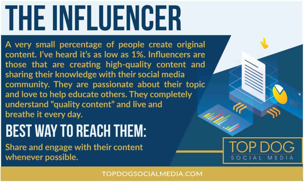 10 Types of Social Media Users: The Influencer