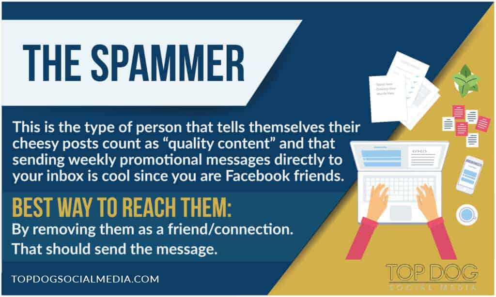 10 Types of Social Media Users: The Spammer